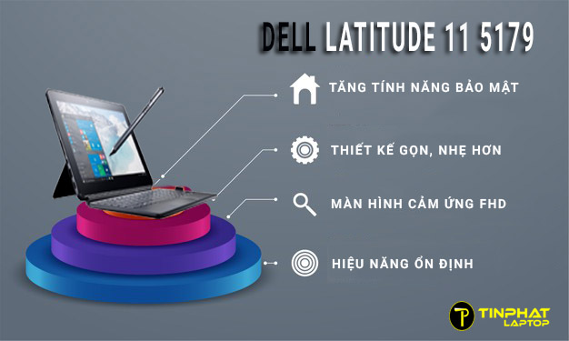 Dell Latitude 11 5179 – Laptop đa năng 2 in 1 đẳng cấp doanh nhân