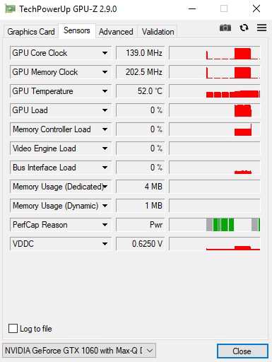 Dell G5 15 5587 i7-8750H RAM 8GB SSD 128GB HDD 1TB FHD IPS GTX 1050Ti