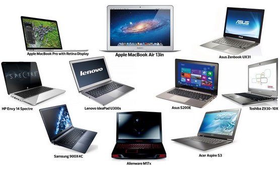thông số kỹ thuật của laptop