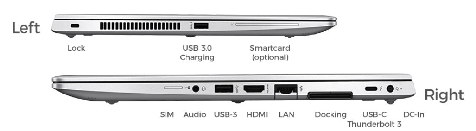 Kết nối HP EliteBook 830 G5 đầy đủ